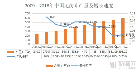 盘点知名国内外口罩公司，国产新秀PK海外百年品牌