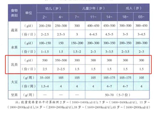 解读益生菌酸奶对增强身体免疫力的科学功效