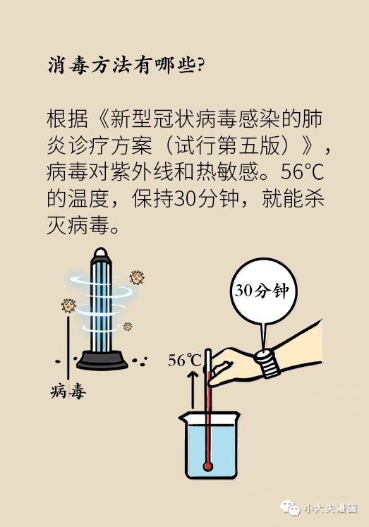 【图解】张文宏告诉你，生活中如何做好个人防护