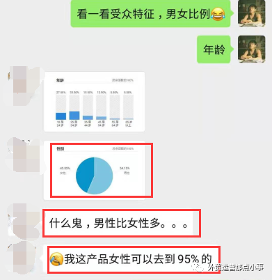 谷歌Adwords浪费金钱的7种方式