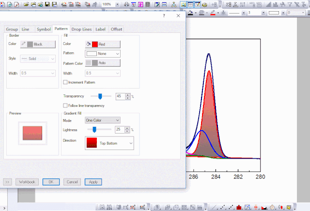 Origin如何美化XPS分峰后数据