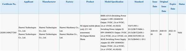 荣耀30获3C认证 适用40W超级快充 下个月公布？