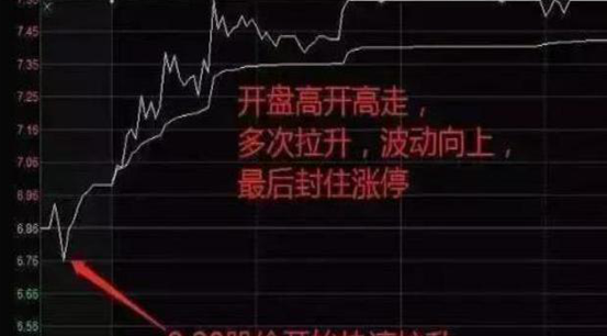 中国股市：如何判断一只个股“业绩不好”?原来这才是真正的价值投资