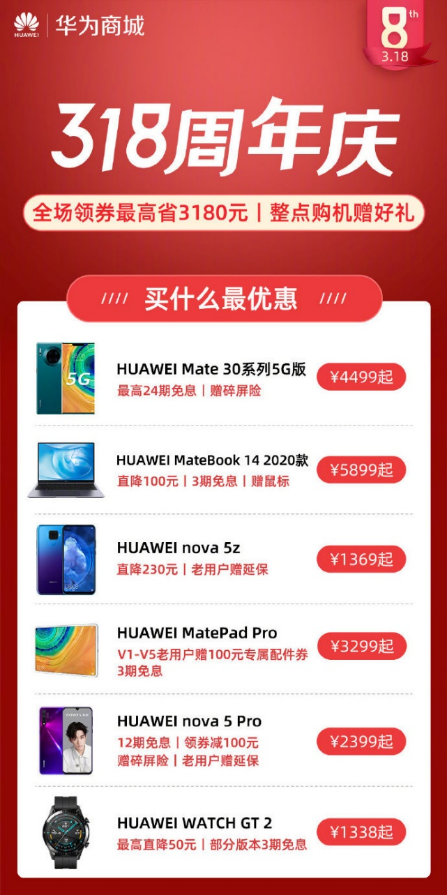 华为商城周年庆典大放价：Mate30系列产品5G版4499起，享24期免息