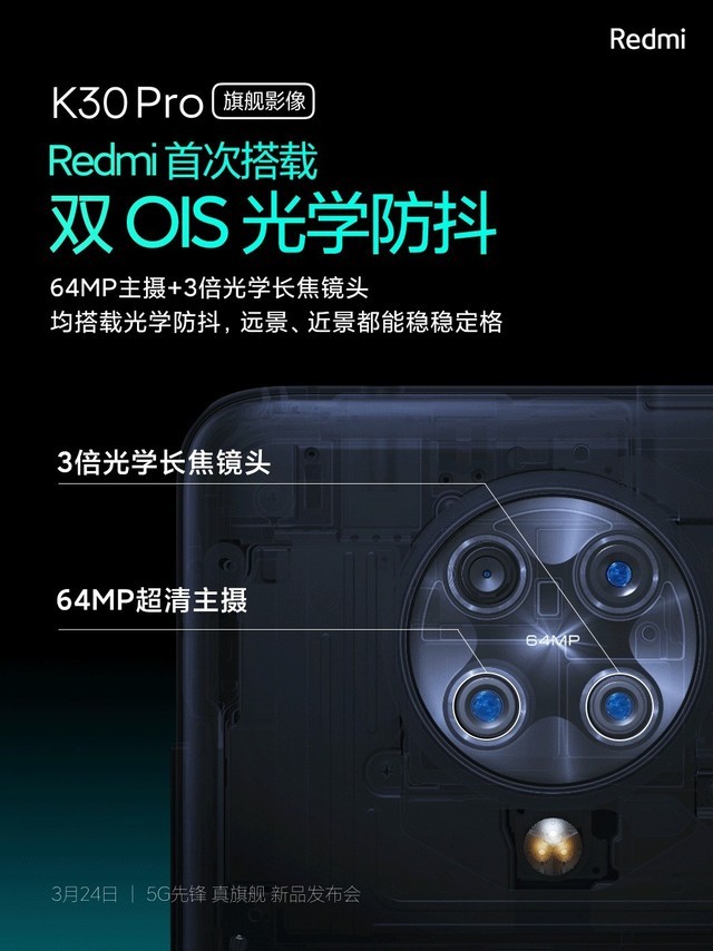 官方宣布：Redmi K30 Pro适用双OIS光学防抖