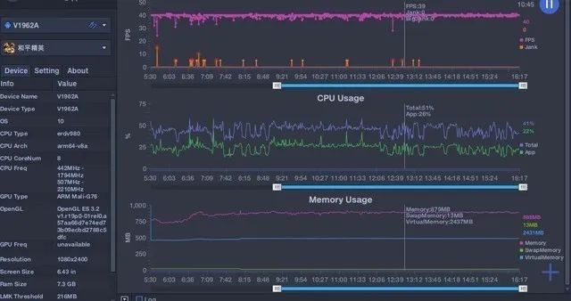 vivoS6为何要选用Exynos 980 5G集成ic，评测特性究竟怎样