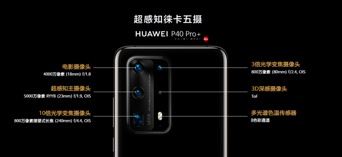 市场价4188元起，HUAWEI P40系列产品中国宣布发售