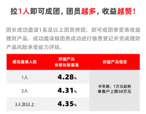 为了钱，银行打起了价格战