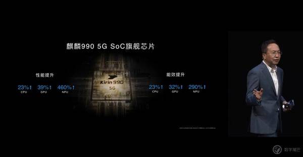 荣誉 30 系列产品宣布公布：青龙 985/990，2999 至 5499 元