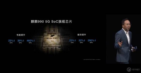 荣誉 30 系列产品宣布公布：青龙 985/990，2999 至 5499 元