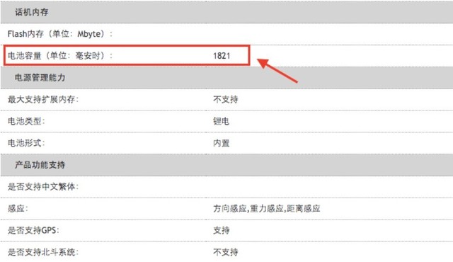 3GB运行内存 1821mAh充电电池？iPhoneSE掩藏的配备