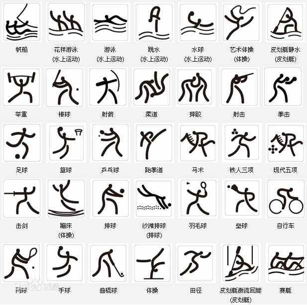 奥运会体育项目大全奥运会全部项目