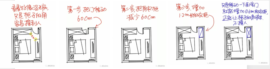 万科保利的90平三房进化成这样了！竞品压力太大了…