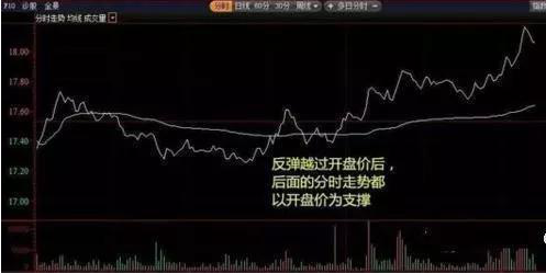 A股市场：十万元股票进出一次，要交多少费用？