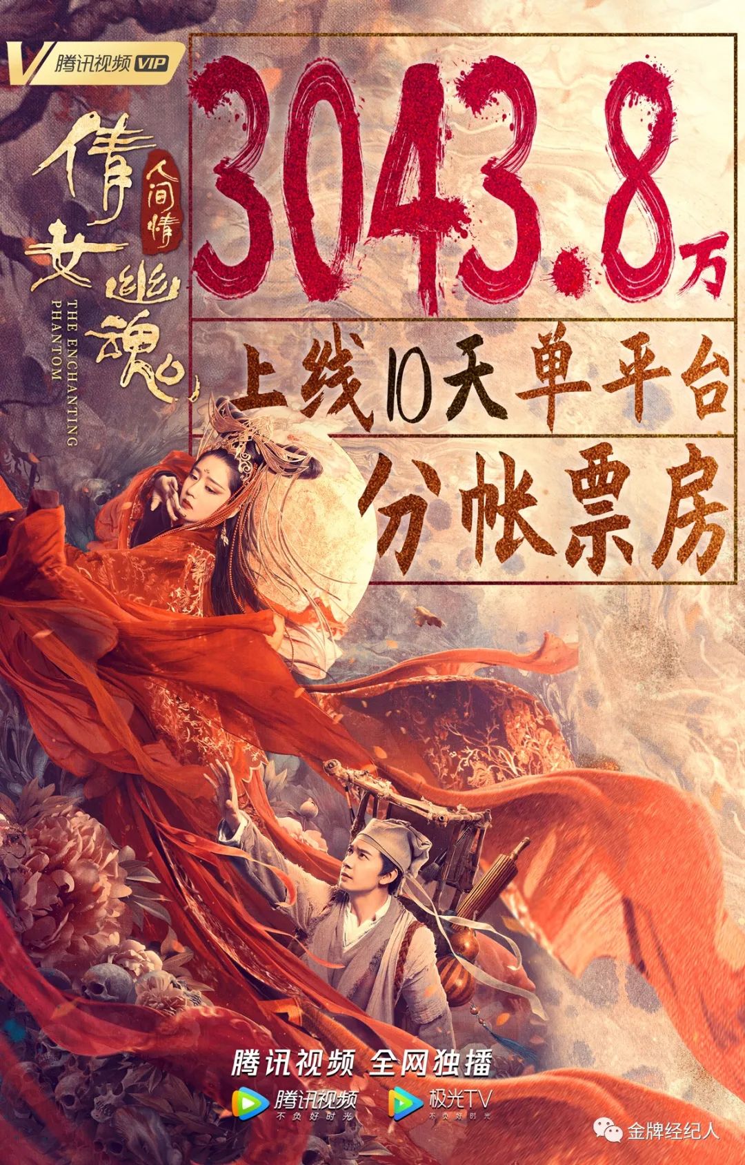 沙龙招募｜网络电影如何创造播放量与分账新标