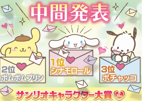 三丽鸥全萌宠大评选中间排名揭晓 三只汪星人霸占前三甲