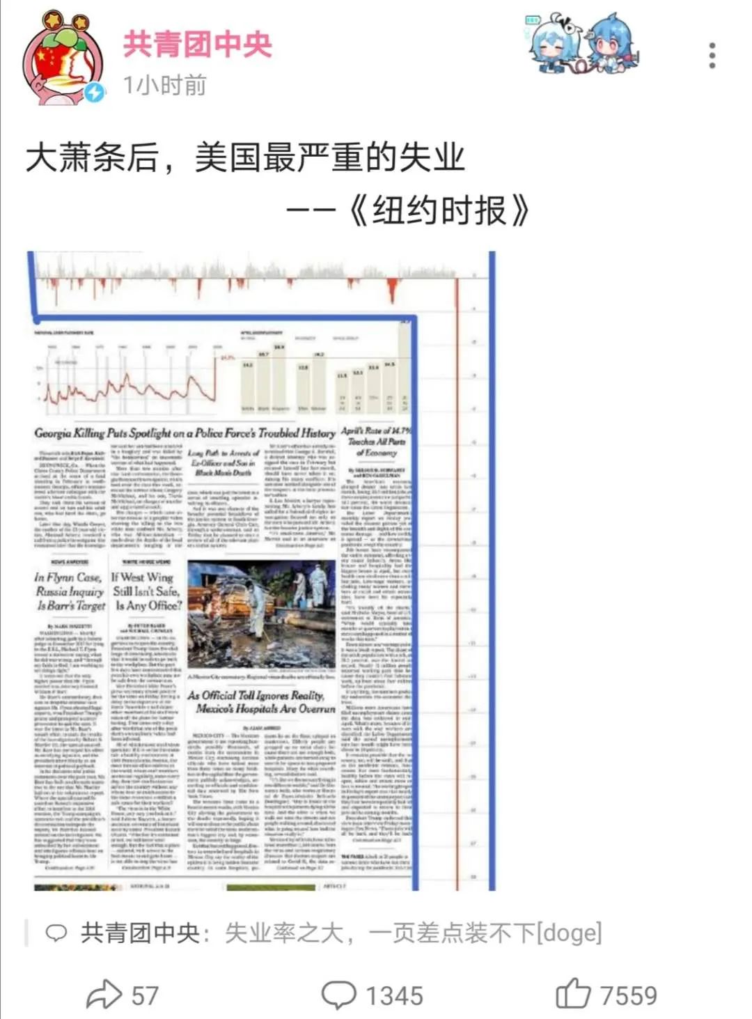 《纽约时报》头版展示美国失业率，版面差点塞