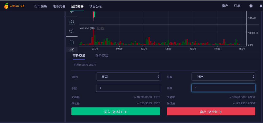 逐梦合约圈，我的带单老师是个演员