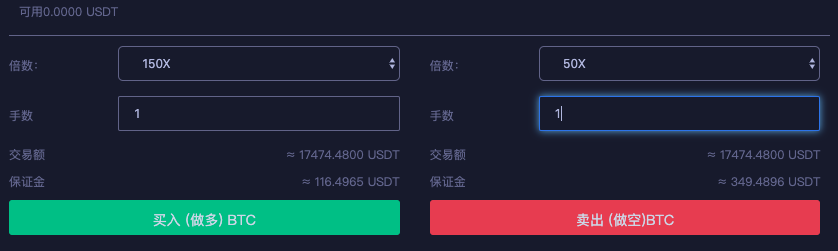 逐梦合约圈，我的带单老师是个演员