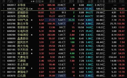 一个坏消息！美国又对华为动手了