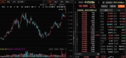 一个坏消息！美国又对华为动手了