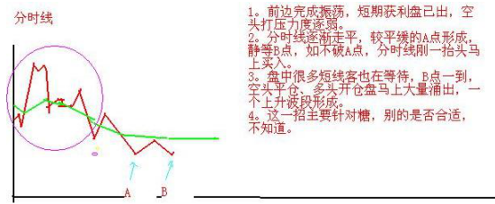 一个“卖辣椒”的故事讲透A股：亏了260万才醒悟