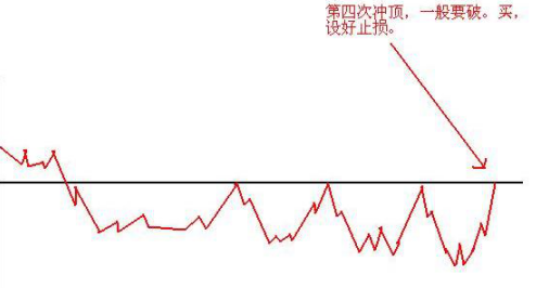 一个“卖辣椒”的故事讲透A股：亏了260万才醒悟