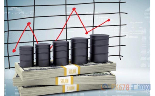 油市周评：油价强劲反弹回升，受欧美逐步复工