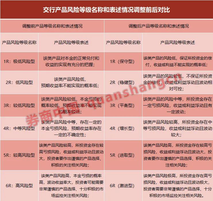 中行原油宝事件获突破，与超八成客户完成和解
