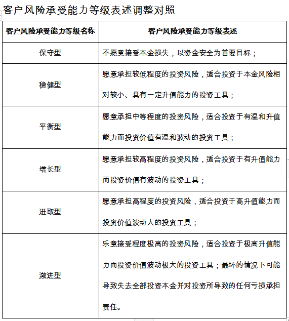 中行原油宝事件获突破，与超八成客户完成和解
