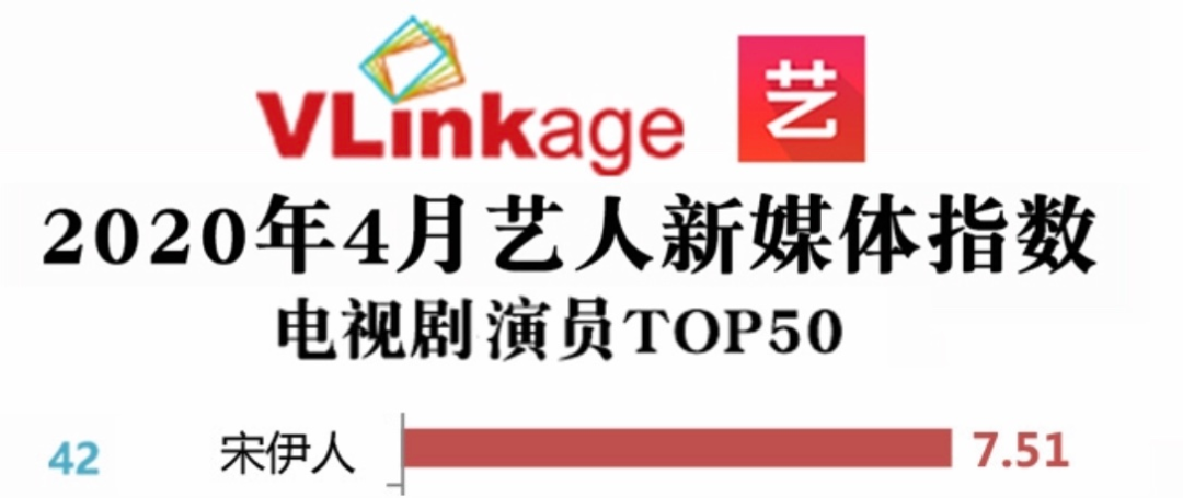 “全世界最好的”宋伊人：为什么青春剧都偏爱