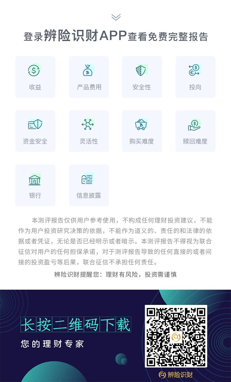 理财产品测评：浙商银行·升鑫赢A―1号人民币理