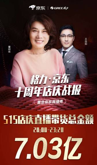董明珠京东直播成就京东618开门红，家电产业复