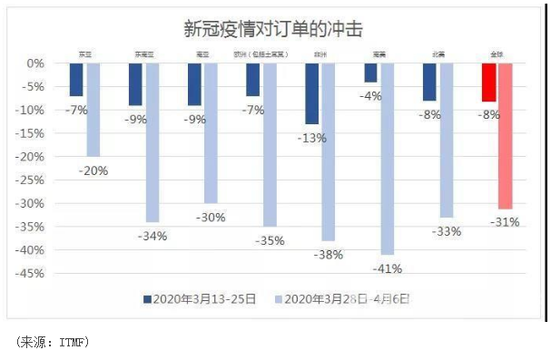 日本108年老牌企业破产并被摘牌，控股股东竟是一家中国公司，如今400亿债务压顶资金链危在旦夕