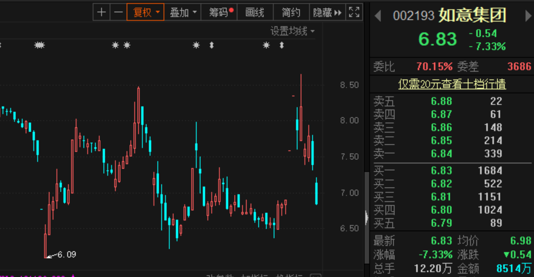 日本108年老牌企业破产并被摘牌，控股股东竟是一家中国公司，如今400亿债务压顶资金链危在旦夕