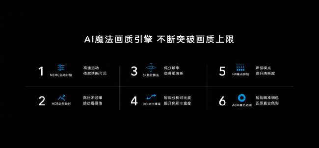 大量规格合理布局 荣耀智慧屏X1系列公布 市场价2299元起