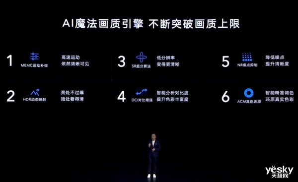 榮耀智慧屏X1系列公布 65吋先發(fā)2999元