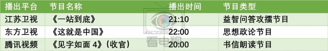 一周综艺速递｜|《汪喵物语》《鲜厨100》开播，《见字如面4》收官