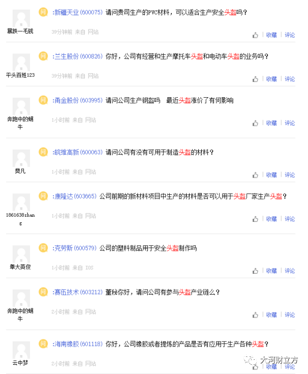 一夜之间，头盔火了，价格暴涨！这些上市公司