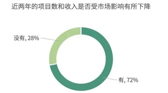 学李佳琦薇娅带货！直播卖剧本这件事情可行吗？