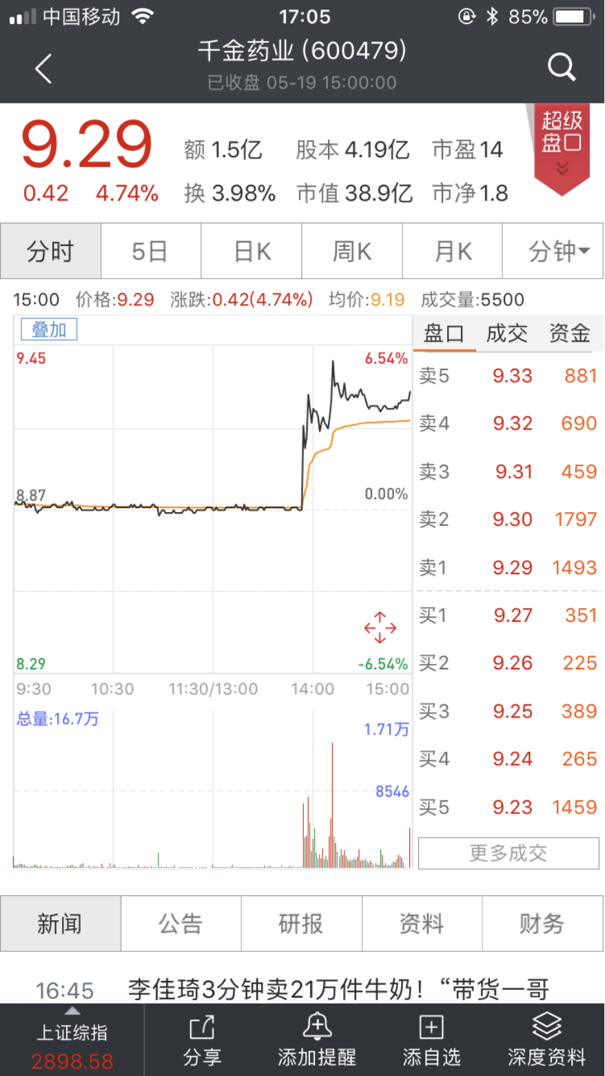 1个月翻倍！直播卖货股太火爆，更有薇娅“送”