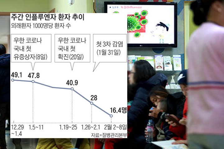 第一次去韩国洗手间的外国震惊了