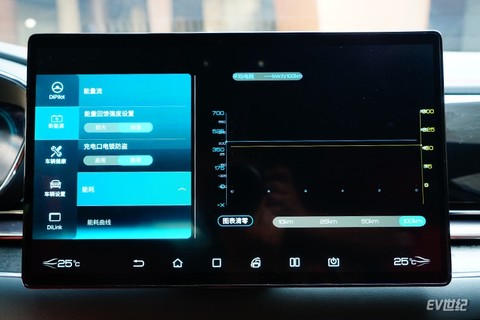 比亚迪重磅新车“汉”预售23万元起 能否更胜一
