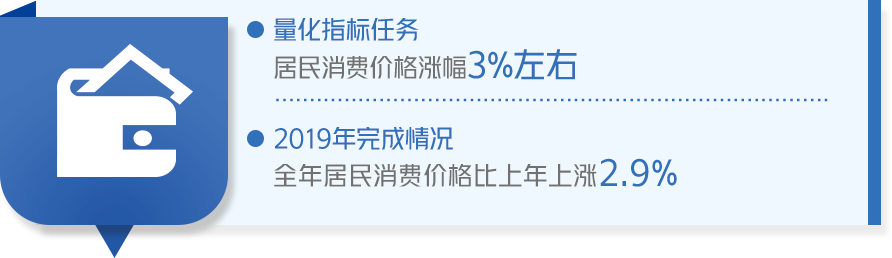 成绩单来了！中国政府2019年工作大盘点！看看完
