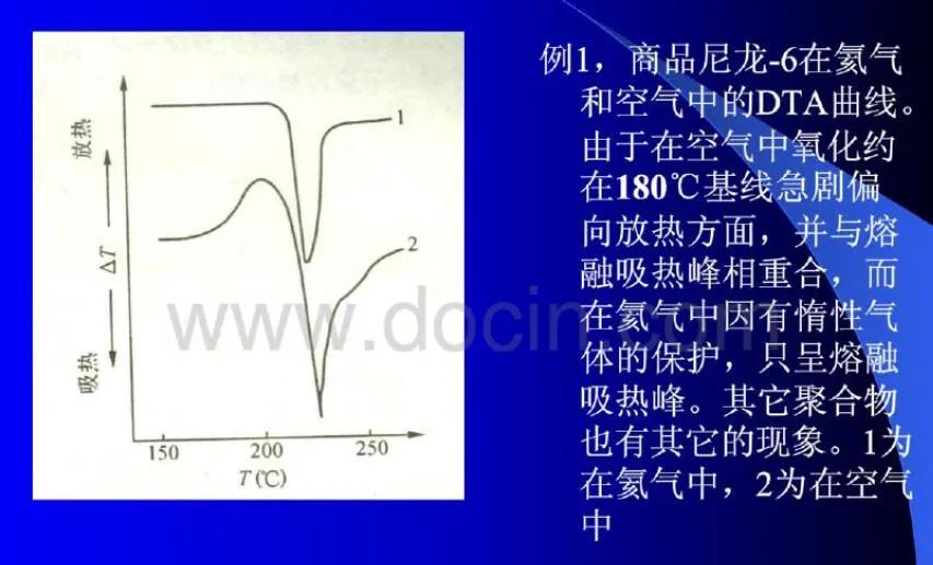 科研教程｜TG-DTG-DTA-DSC知识归纳