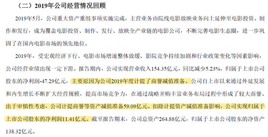 獨家解讀｜|透過15家龍頭企業(yè)年報，我們竟看到了影視業(yè)復蘇萌芽