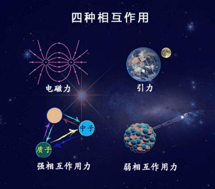 七个电学计量单位是怎么来的？