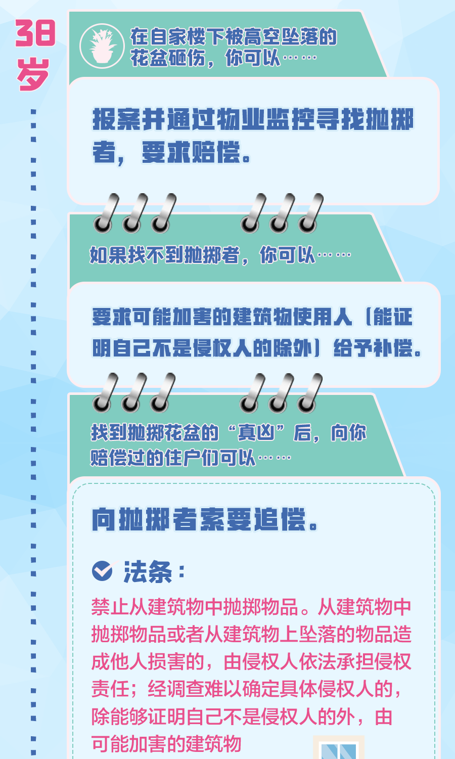 从出生到去世，民法典草案这样守护你