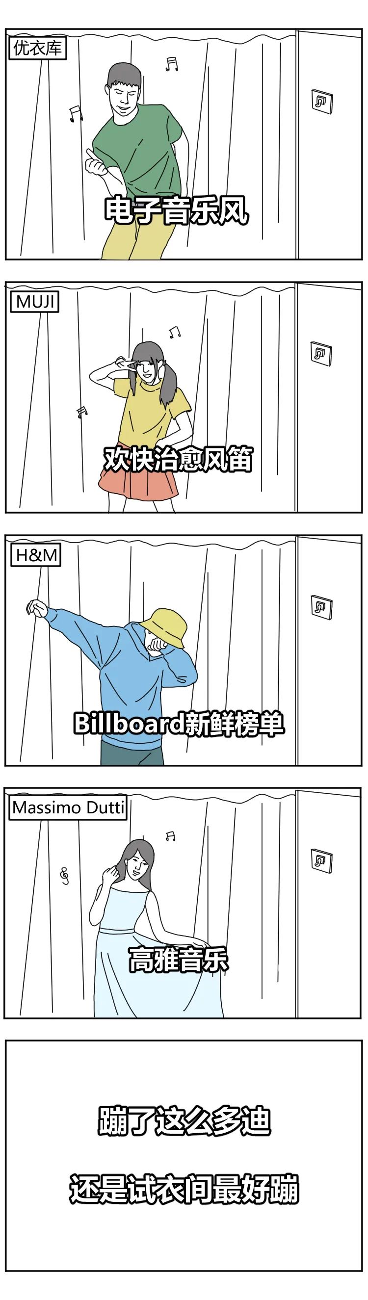 一男一女在试衣间里，能干什么事？