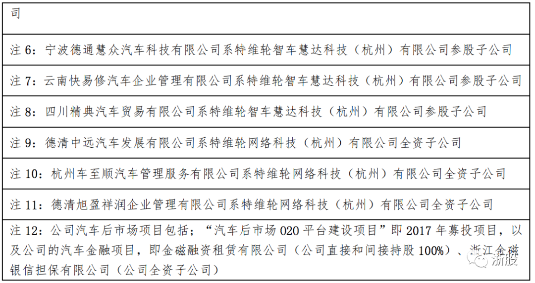 扣非净利润连续4年亏损，金固股份怎么了